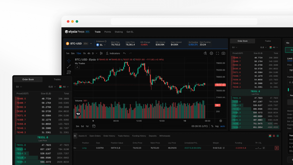 Trade